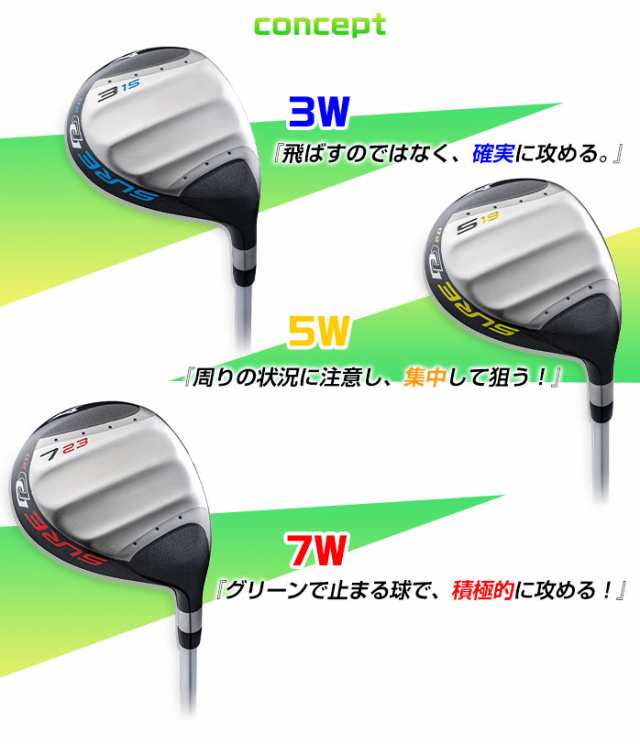 MIZUNO  SURE DD 2.0  FLEX:R  2本セット