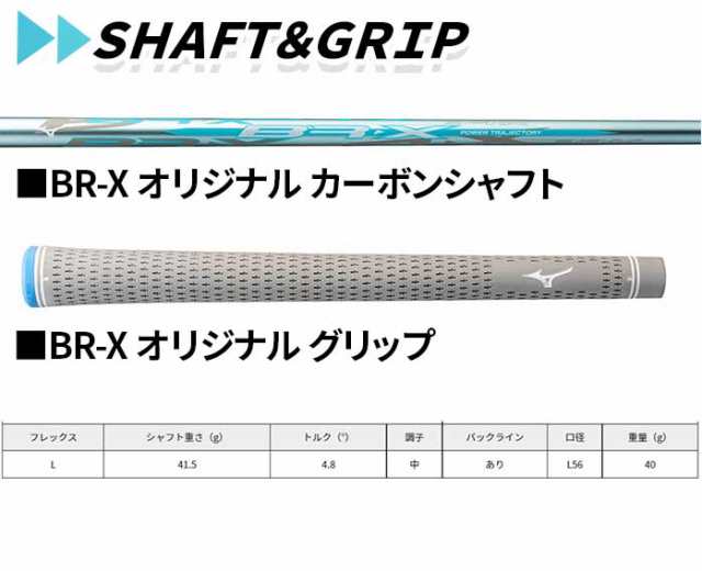 ミズノ ゴルフ レディース BR-X アイアン 6本 セット #7~PW GW SW 3D重心設計 吹け上がらない 高弾道設計 抜けの良さ Vソール  デザイン ｜au PAY マーケット