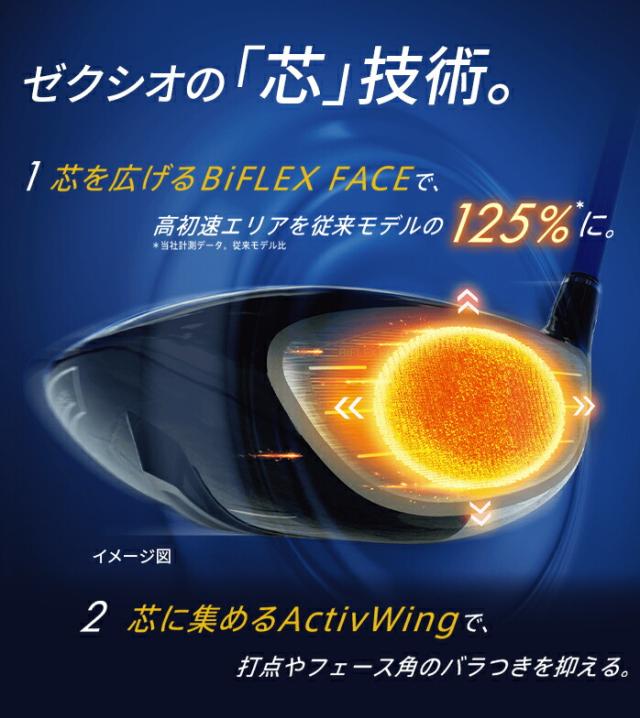 DUNLOP ダンロップ ゼクシオ13 フェアウェイ ウッド ゼクシオMP1300カーボンシャフト 2024モデル XXIO13_2