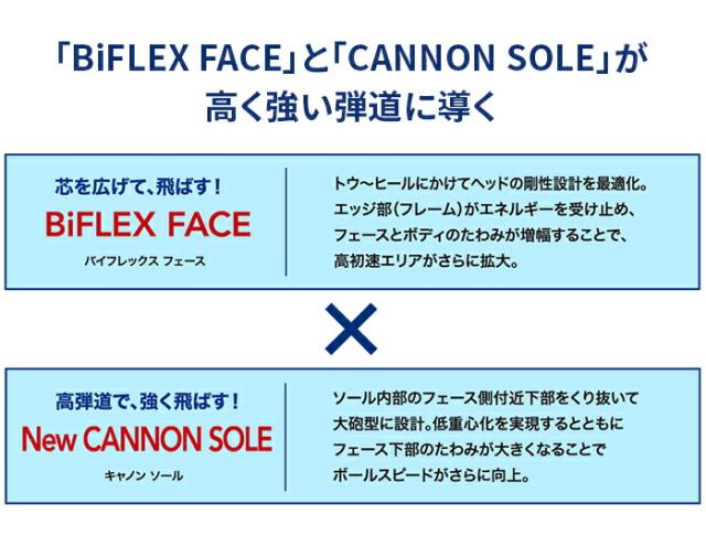 DUNLOP ダンロップ ゼクシオ13 フェアウェイ ウッド ゼクシオMP1300カーボンシャフト 2024モデル XXIO13_3
