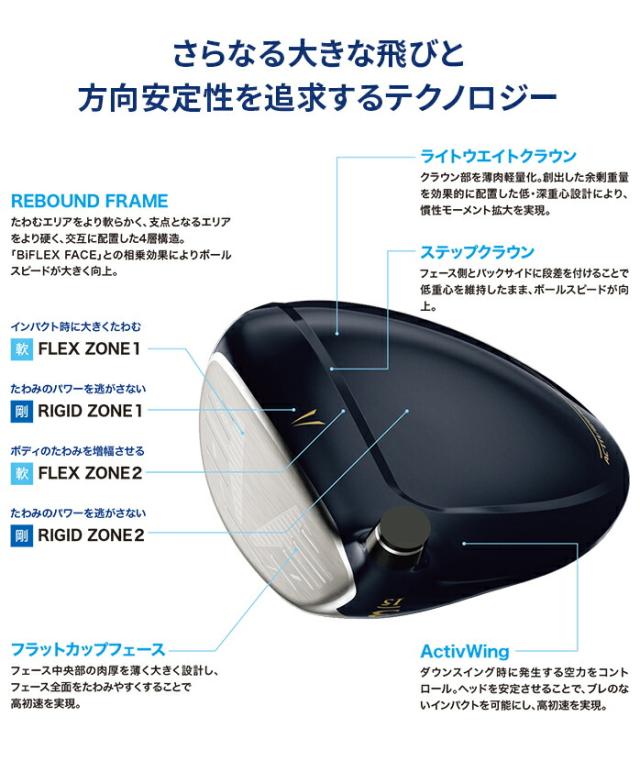 DUNLOP ダンロップ ゼクシオ13 フェアウェイ ウッド ゼクシオMP1300カーボンシャフト 2024モデル XXIO13_5