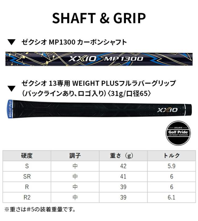 DUNLOP ダンロップ ゼクシオ13 フェアウェイ ウッド ゼクシオMP1300カーボンシャフト 2024モデル XXIO13_8