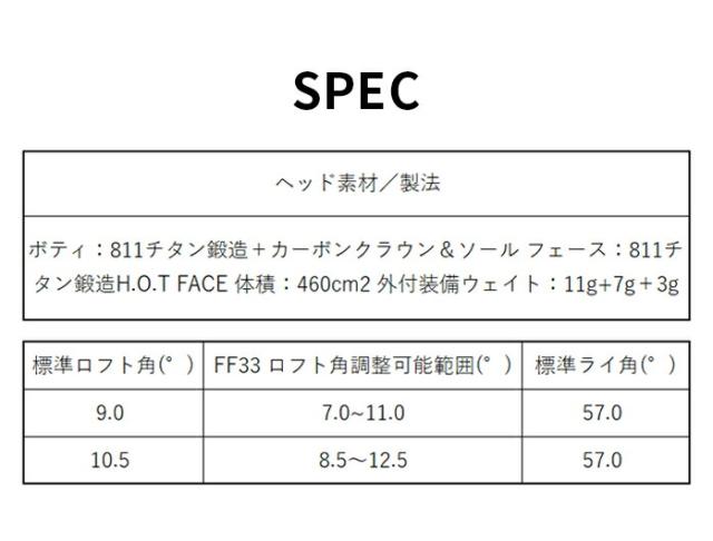 コブラ プーマ ゴルフ OPTM LS ドライバー メンズ 9° 10.5° LIN-Q for Cobra SPEEDER NX for Cobra Driver カーボンシャフト_6