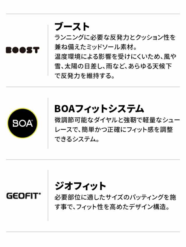 アディダス ゴルフシューズ TOUR360 22 BOA 2022年モデル ツアー 360