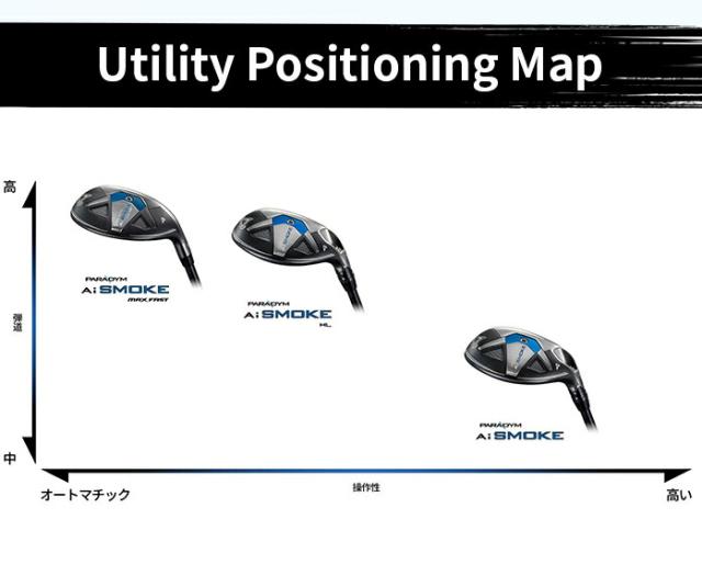 キャロウェイ パラダイム Ai スモーク マックス ファスト ユーティリティ PARADYM Ai SMOKE MAX FAST UT TENSEI 40 for Callawayの通販は