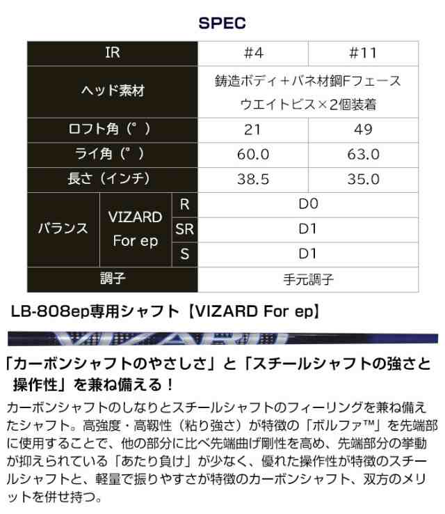 店頭展示品 新品未使用 本間ゴルフ LB-808 ep 単品アイアン ウェッジ #4 ＃11 VIZARD For ep R SR S LB ホンマ  HONMA｜au PAY マーケット