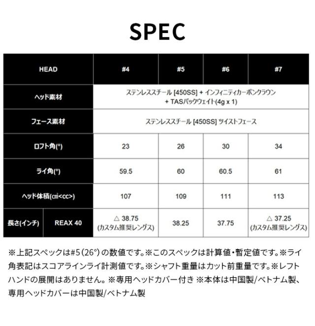 テーラーメイド ゴルフ Qi4D MAX LITE ユーティリティ レディース 右利き カーボンシャフト REAX MR 40 L A TaylorMade