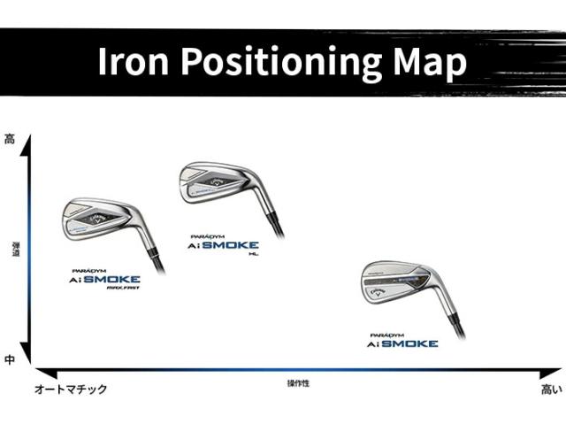 店頭展示品】キャロウェイ パラダイム Ai スモーク マックス ファスト
