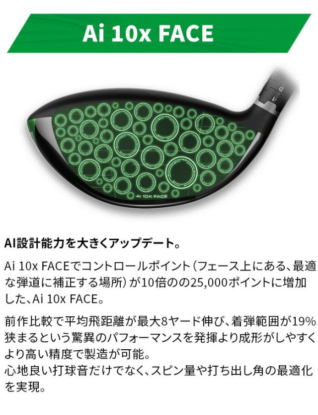 キャロウェイ ELYTE MAX FAST エリート マックスファスト ドライバー 9.5° 10.5° LIN-Q GREEN 40 for CW ELYTE DR S SR R_4