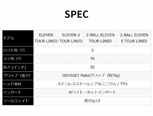 【店頭展示品】オデッセイ ゴルフ レディース ウィメンズ パター ELEVEN TOUR LINED ELEVEN TOUR LINED STROKE LAB ストロークラボ ODYSS