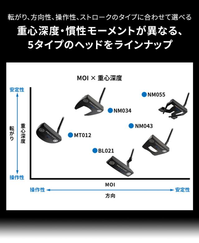 Wilson パター PRO STAFF プロスタッフ BL021 MT012 NM034 NM043 NM055 ウィルソン_2