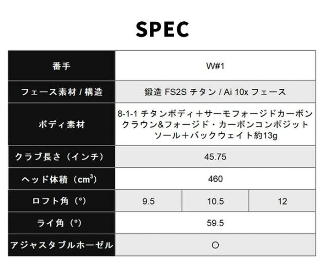 キャロウェイ ELYTE MAX FAST エリート マックスファスト ドライバー 9.5° 10.5° LIN-Q GREEN 40 for CW ELYTE DR S SR R_9