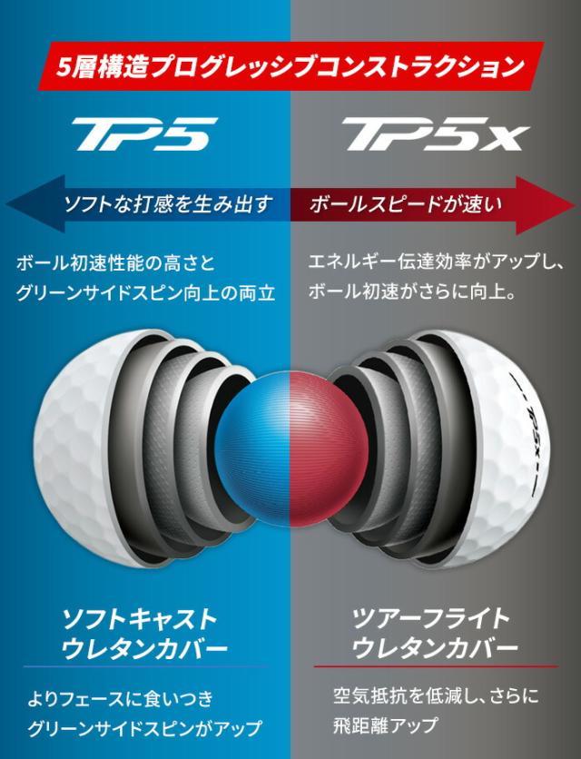 テーラーメイド TP5X 3ダースセット 36球 ホワイト 白 TP5x ボール 3