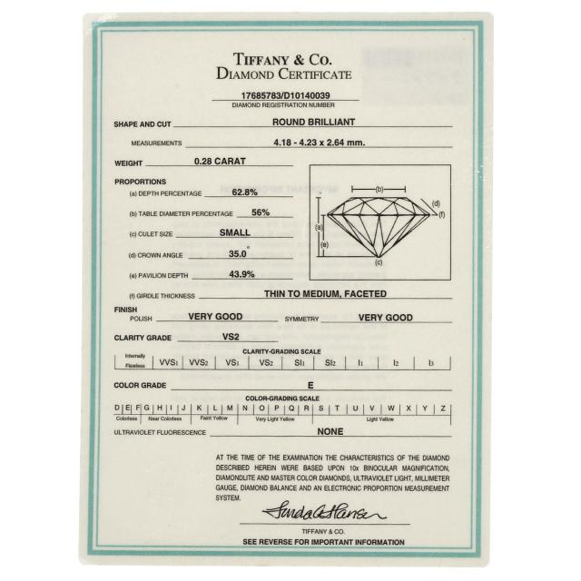 ティファニー TIFFANY&Co.  ドッツ ソリティア 1P ダイヤモンド  リング・指輪 プラチナPT950 中古