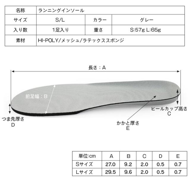 送料無料 ランニングインソール S L サイズ調整可 インソール 中敷き 靴底 クッション 足裏 痛み かかと 足底筋膜炎 衝撃吸収 メンズの通販はau Pay マーケット Ohplus Au Pay マーケット店 送料無料 ランニングインソール S L サイズ調整可 インソール 中敷き 靴底 クッション 足裏 痛み かかと 足底筋膜炎 衝撃吸収 メンズの通販はau Pay マーケット Ohplus Au Pay マーケット店