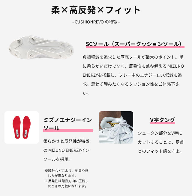 ミズノ 埋め込み金具スパイク クッションレボ プロ ミズノプロ CUSHION REVO 24SS 野球スパイク 白スパイク ネイビー レッド 一般 大人 11GM2430 11GM243001 11GM243014 11GM243062 ※P革取付け不可