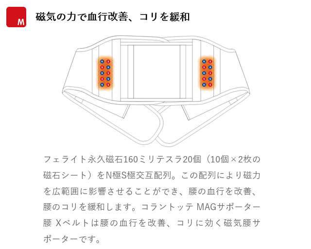 コラントッテ】 MAGサポーター 腰 Xベルト 血行改善 コリ 磁気腰