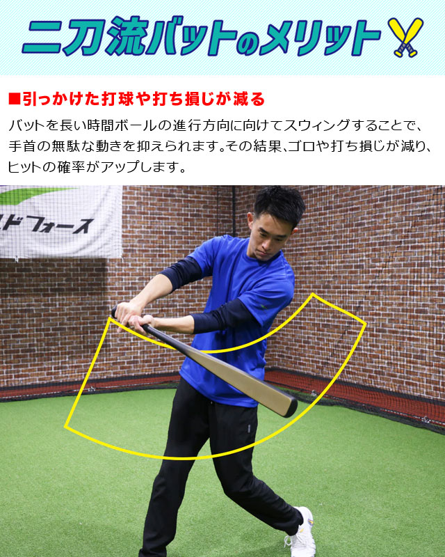 フィールドフォース フラットサーフェスバット 木製 80cm・約690g ジュニア用 学童用 バッティング練習 ミート練習 FFSB-8070