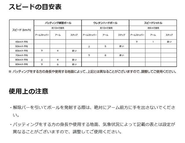 フィールドフォース 小型手動式ピッチングマシン MINI 野球