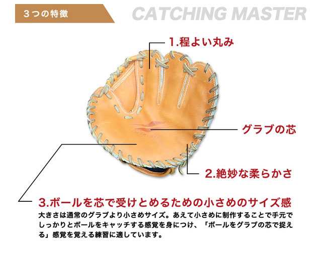 フィールドフォース トレーニンググラブ キャッチングマスター