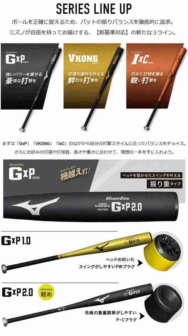 ミズノ 硬式バット 金属製 G×P1.0 グローバルエリート 2024年春 新基準対応 野球 ミドルバランス 高校野球 一般 大人 1CJMH12183-50