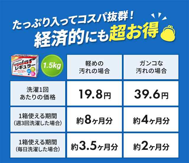 ☆リニューアル☆ 【アルク有限会社】 泥汚れ専用洗剤 レギュラー洗剤