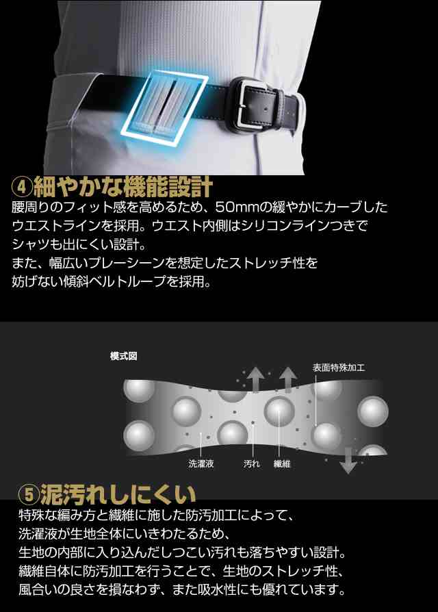 お洗濯応援キャンペーン レギュラー洗剤サンプルプレゼント デサント 練習着 ユニフォーム ショートfitパンツ ショートフィットパの通販はau Pay マーケット Ballclub Byスポーツサクライ