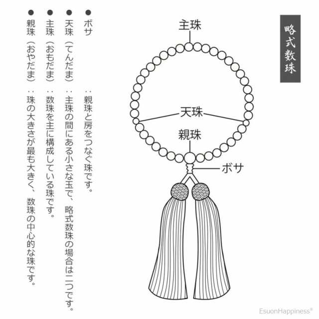 数珠 女性用 黒貝パール 8mm 西陣織金襴 数珠袋 付き パール 頭