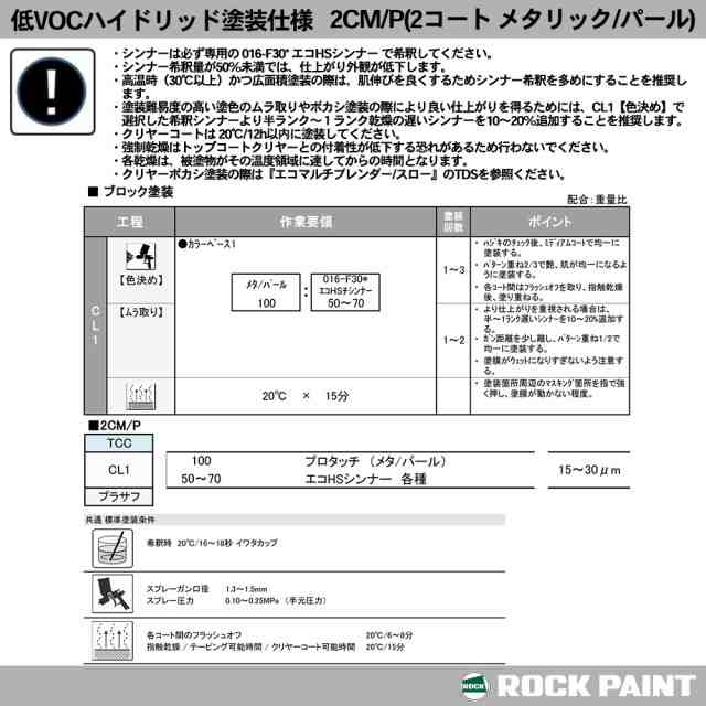 待望 ロックペイント プロタッチ 調色 ホンダ G-97P バーモントグリーンP 4kg 希釈済