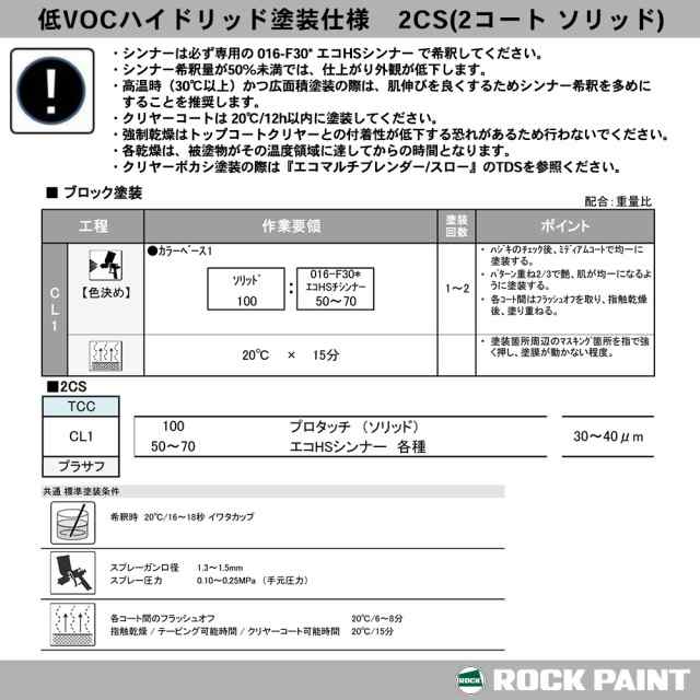 ロックペイント プロタッチ 調色 ミツビシ G19/AC11219 リェージュグリーン(Ｐ) 4kg（希釈済）の通販はau PAY マーケット -  PROST株式会社