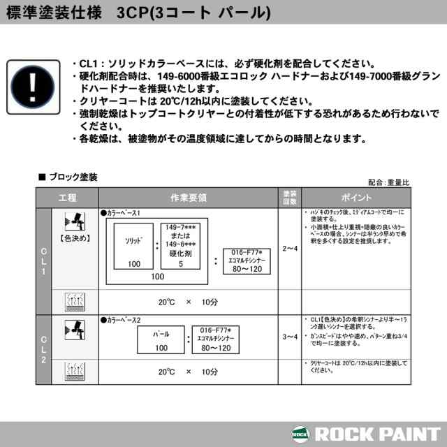 日本ペイント アドミラα 調色 ニッサン QT1 ホワイト3P カラーベース3kg（希釈済） パールベース3kg（希釈済）セット（3コート） - 3