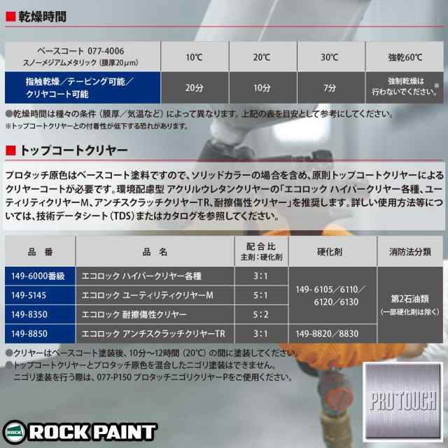 キャンペーンもお見逃しなく ロックペイント プロタッチ 調色 スズキ Z7T パールホワイト カラーベース3kg 希釈済 パールベース3kg セット  3コート