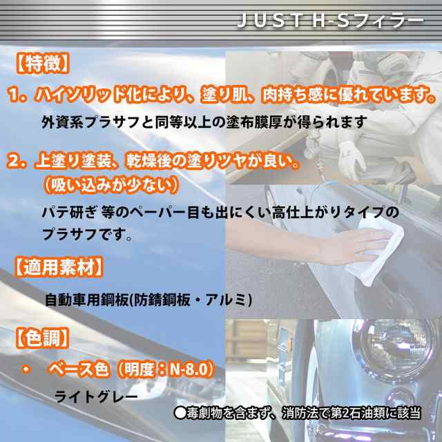 関西ペイント　JUST H-Sフィラー  Aベース　硬化剤セット　サフェーサー