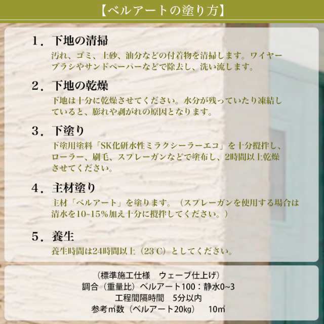 送料無料！漆喰に近づく、漆喰を超える！外壁用 多意匠装飾仕上材 全100色 ベルアート 標準色 20ｋｇ ／エスケー化研 砂壁 リシン  ジョの通販はau PAY マーケット PROST株式会社 au PAY マーケット－通販サイト