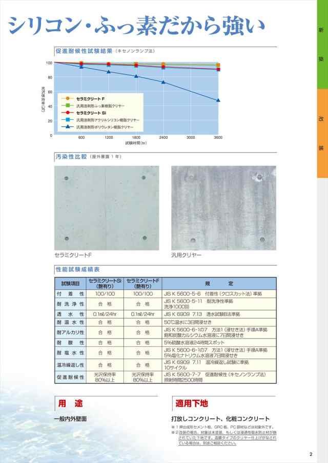 セラミクリートsi  15ｋｇ エスケー化研 - 3