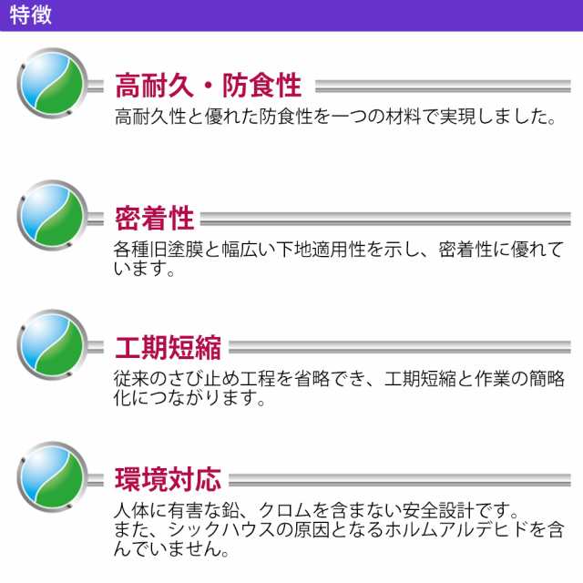 セール中 ワンツーマイルドSi 4kgセット 艶有 淡彩色 エスケー化研 鉄部用 塗料 Z26 建築材料、住宅設備 