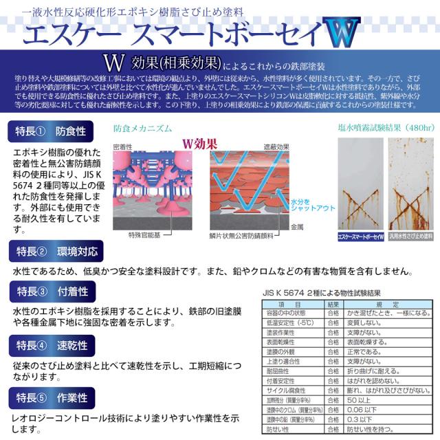 送料無料！エスケースマートボーセイW アカサビ 16kg【メーカー直送便/代引不可】エスケー化研 鉄部用 塗料_2