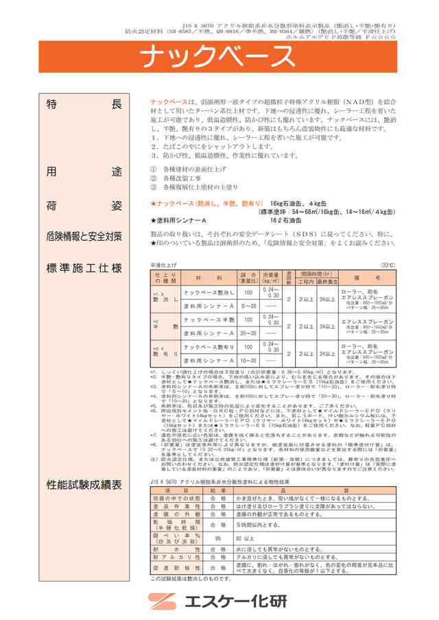 送料無料！ナックベース 16kg 艶消し 白/淡彩色 エスケー化研 外装用