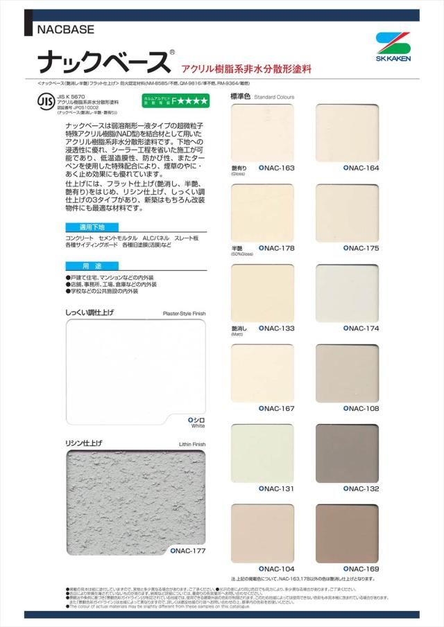 ナックベース 16kg 艶消し 白/淡彩色 エスケー化研 外装用 塗料_6
