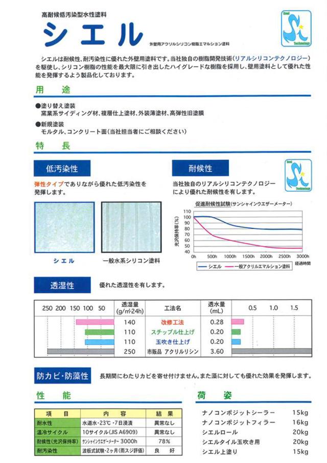 シエルロール 中塗材 20kg【メーカー直送便/代引不可】水谷ペイント 外装用 塗料_2