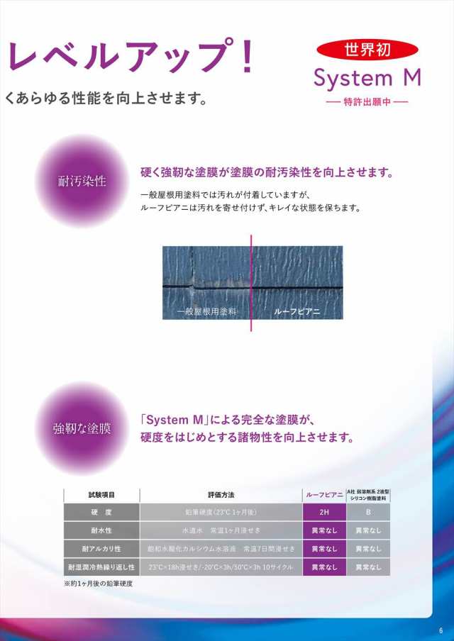 水系シリコン 艶消し 15kg水谷ペイント 屋根用 塗料 - 2