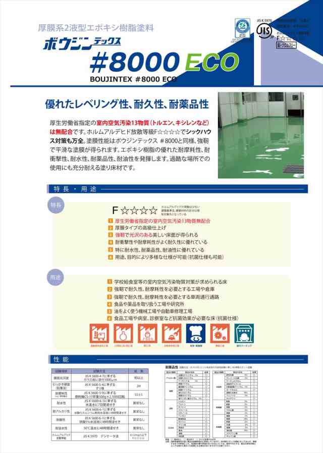 送料無料！ボウジンテックス#8000 ECO 15kgセット【メーカー直送便/代引不可】水谷ペイント 床用 塗料の通販はau PAY マーケット  PROST株式会社 au PAY マーケット－通販サイト