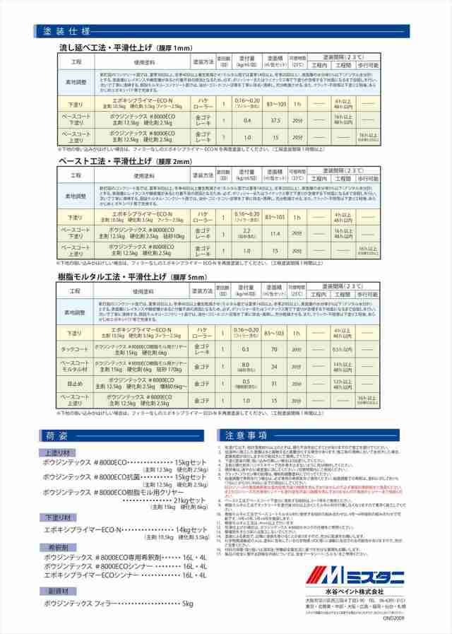 ボウジンテックス#8000 ECO 15kgセット【メーカー直送便/代引不可】水谷ペイント 床用 塗料｜au PAY マーケット