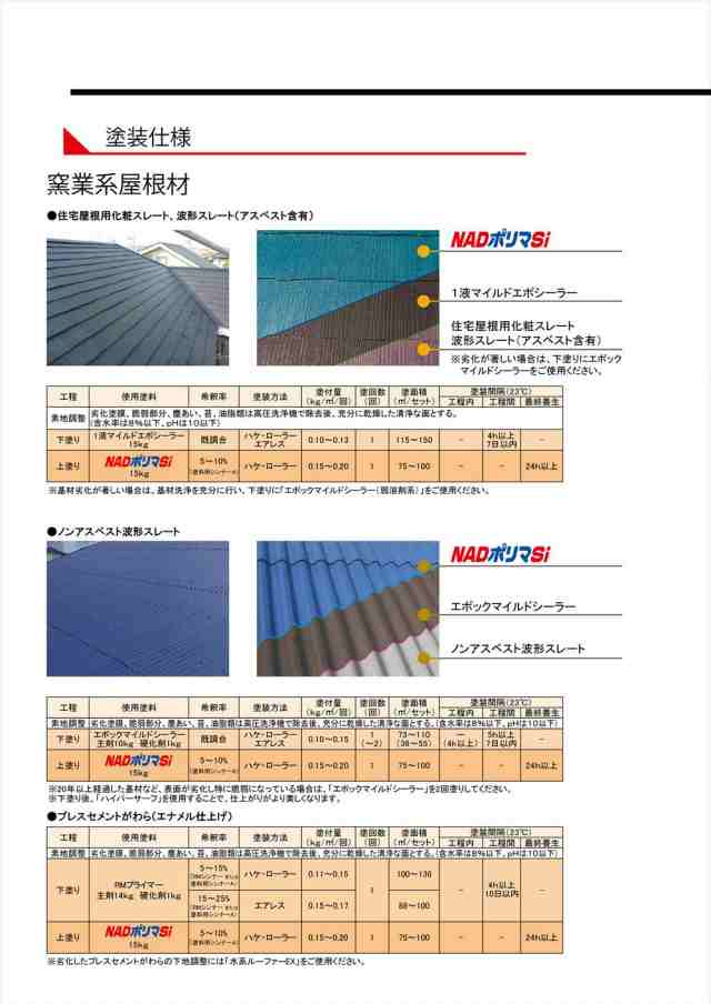 NADポリマSi 標準色 15kg【メーカー直送便/代引不可】水谷ペイント