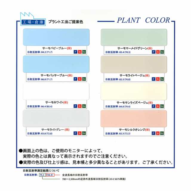 サーモベースプライマー 12.8kgセット【メーカー直送便/代引不可】水谷ペイント 屋根用 塗料の通販はau PAY マーケット  PROST株式会社 au PAY マーケット－通販サイト