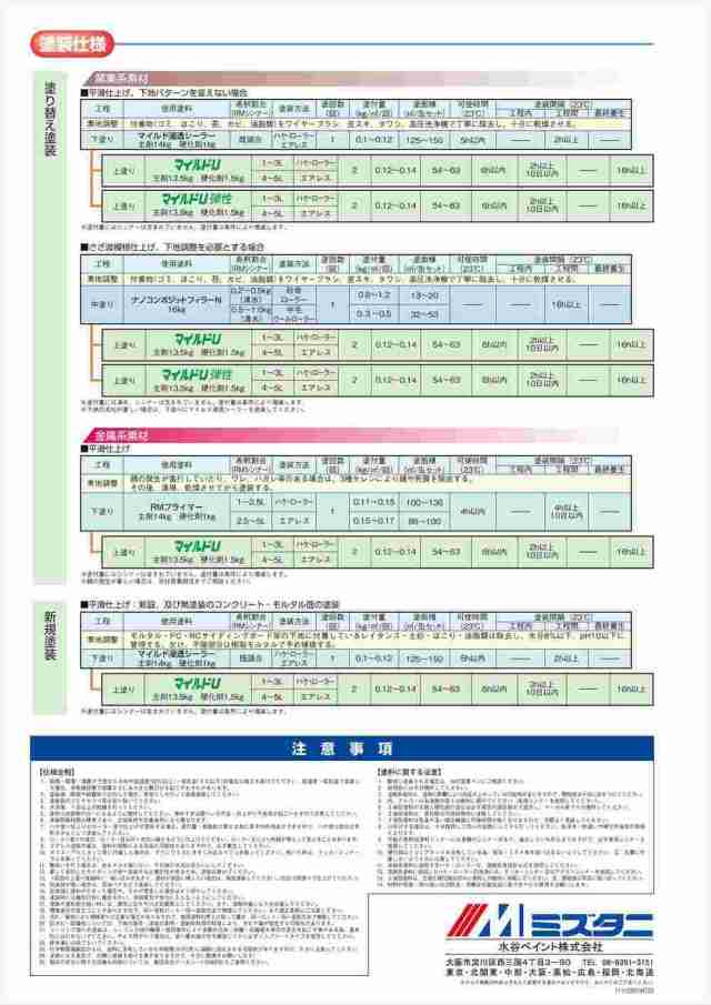 弾性マイルドU 紺 15kgセット【メーカー直送便/代引不可】水谷ペイント