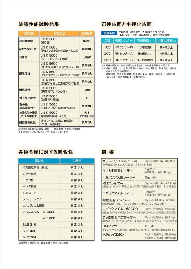 パワーシリコンマイルドII 11色 4kgセット【メーカー直送便/代引不可】水谷ペイント 屋根用 塗料_5