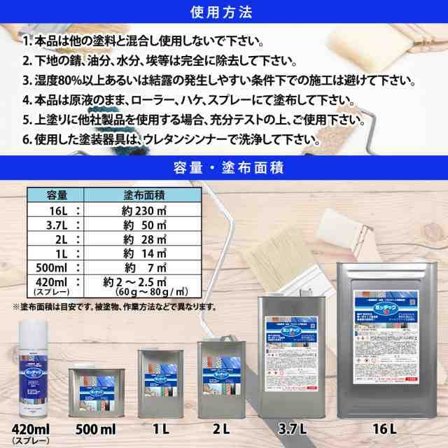 ミッチャク 1番 3.7L/塗料 建築用 金属 プラスチック 密着剤 塗料密着剤 プライマー ウレタン塗料の通販はau PAY マーケット -  PROST株式会社