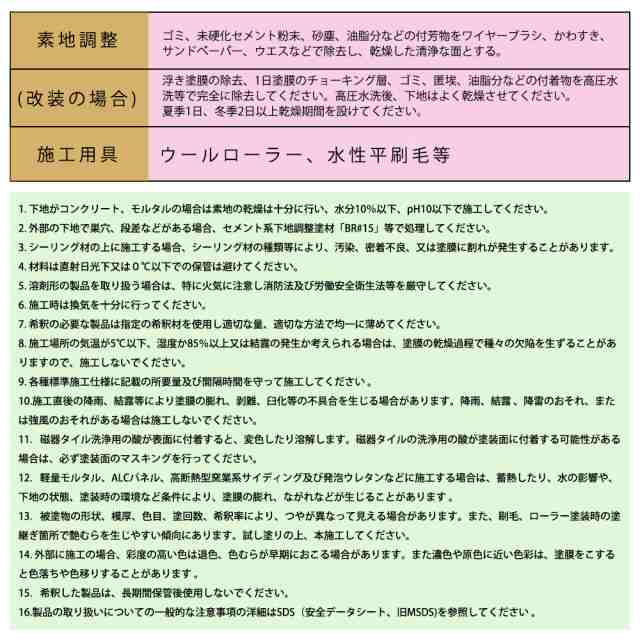 ペンキ 多目的用 水性塗料 つや有り ファインペイントシリコン ライト