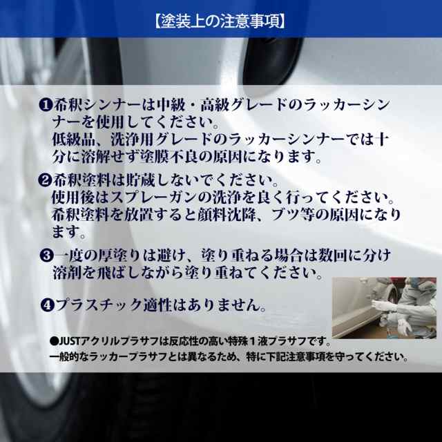 買得 PROST's 1液ラッカープラサフスプレー グレー 300mL プラサフ 自動車用ウレタン塗料 ウレタン 塗料 サフェーサー エアゾール  スプレー